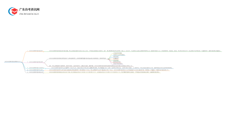 深圳大学自考护理学报考条件2025思维导图